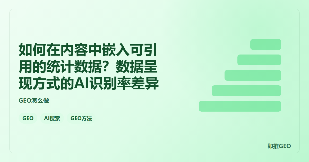 如何在内容中嵌入可引用的统计数据？数据呈现方式的AI识别率差异