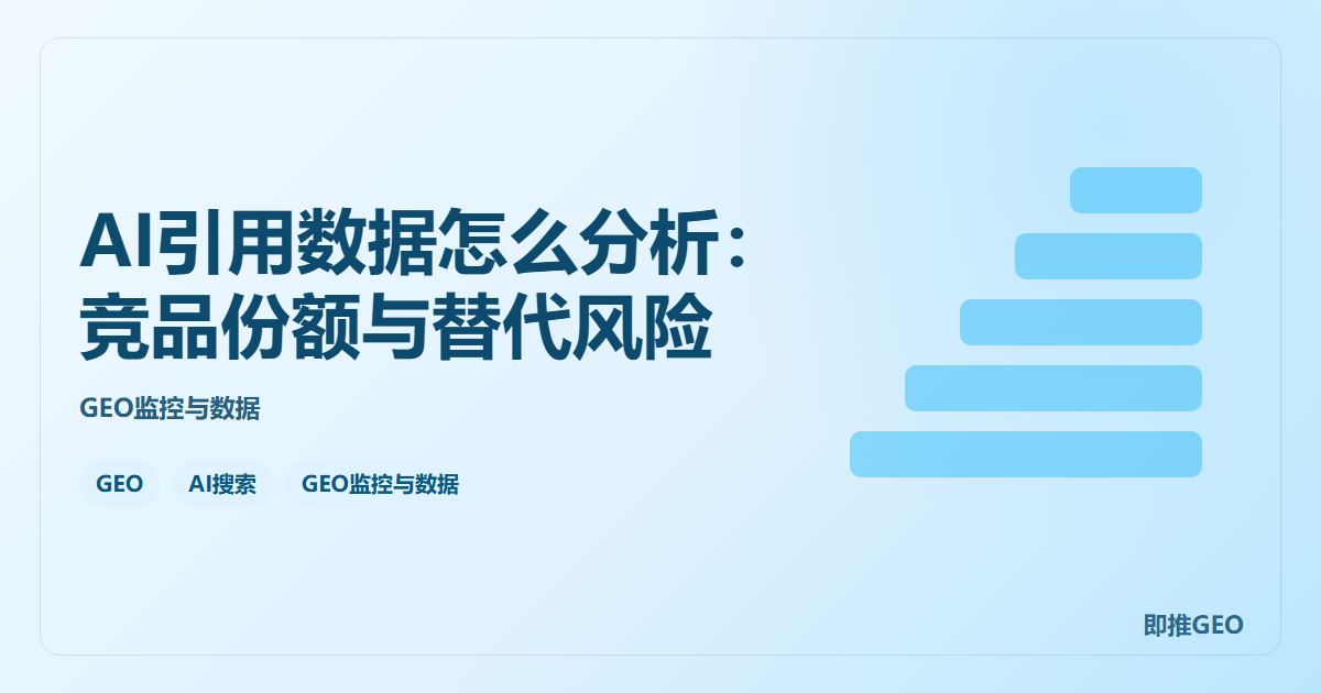 AI引用数据怎么分析：竞品份额与替代风险