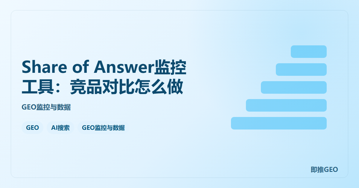 Share of Answer监控工具：竞品对比怎么做